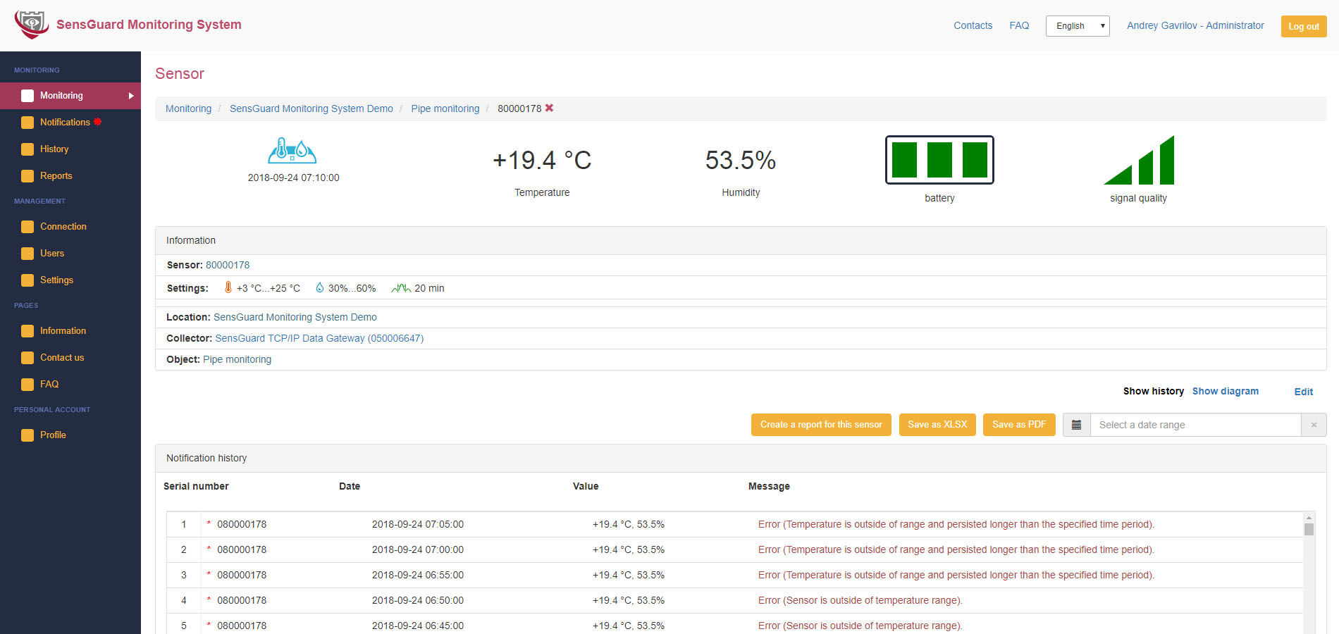 Sensor details and alarm history for HVAC zone