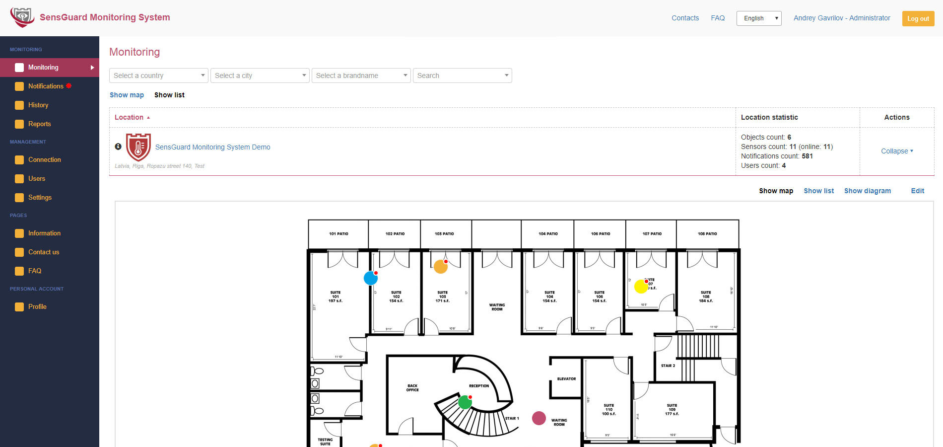 Overview of monitored zones in smart building