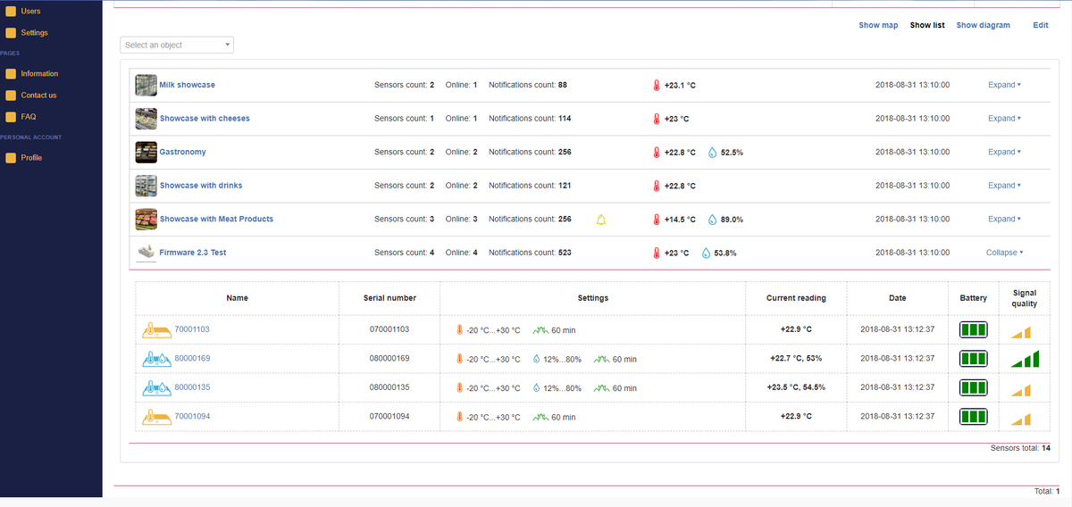 Monitoring list of objects with current readings and status