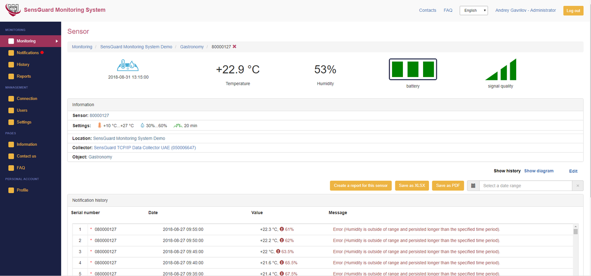 Sensor readings and notification history in SensGuard system
