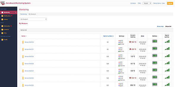 Historical climate trend tracking for conservation