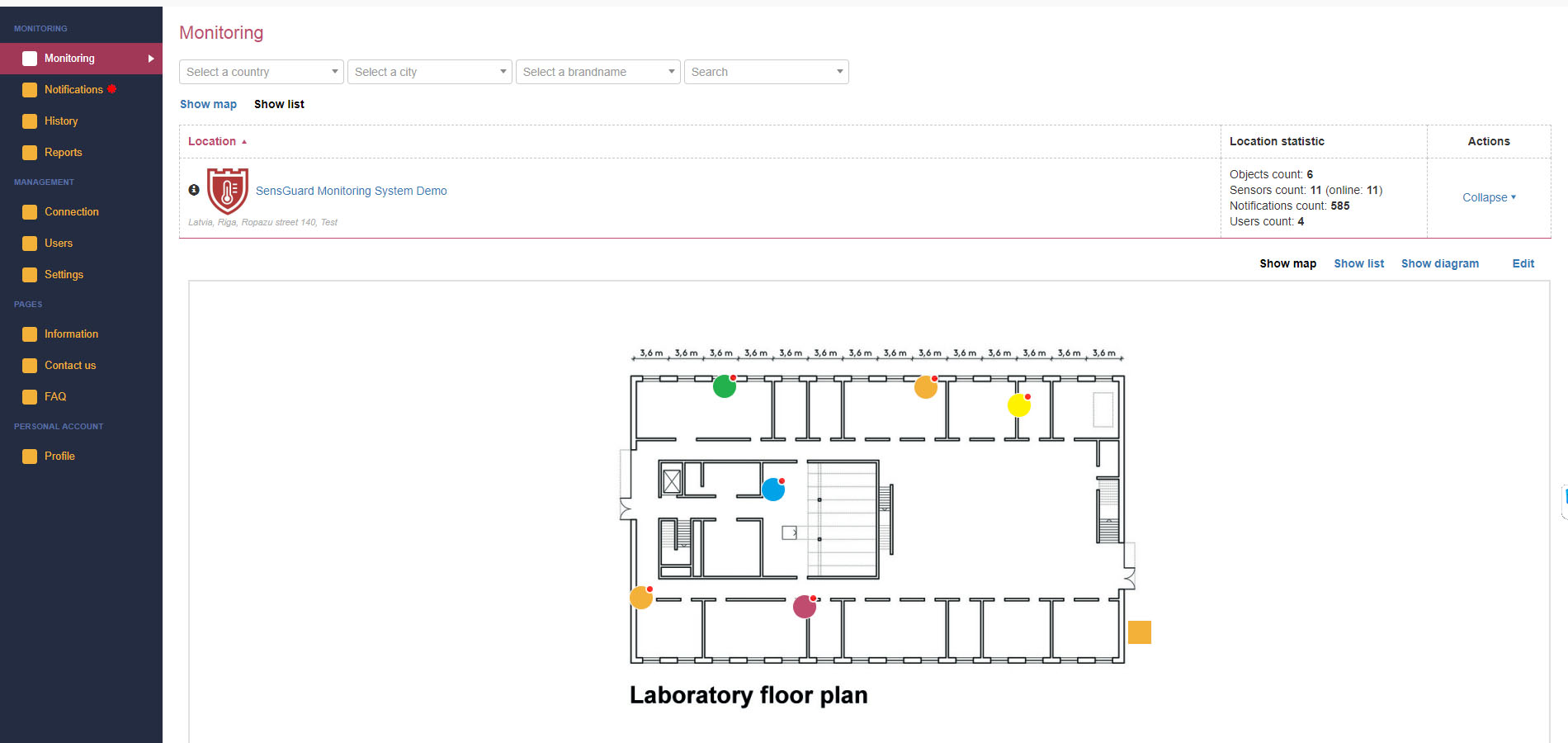 Pharmacy and laboratory sensor overview