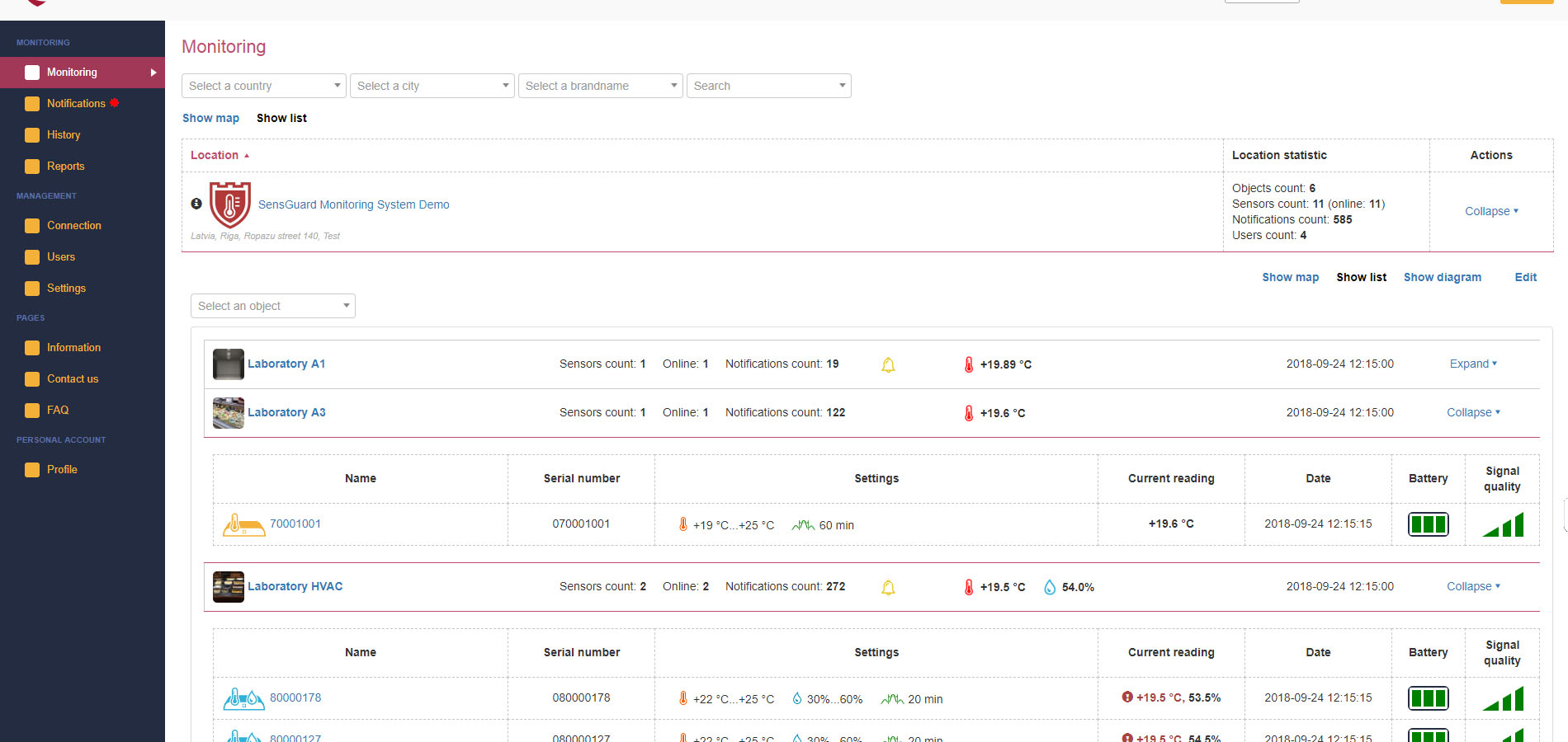 Sensor details and alarm history for pharmacy fridge