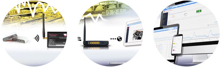 https://sensmax.eu/fileadmin/user_upload/images/remote-temperature-monitoring-system-work(3).jpg