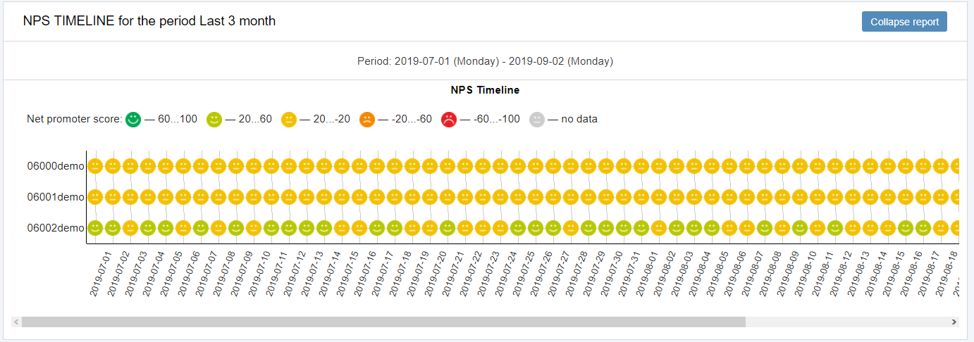 sensmax-customer-survey-software-screenshot-2