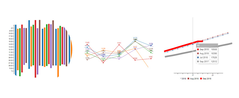 Online people counting software