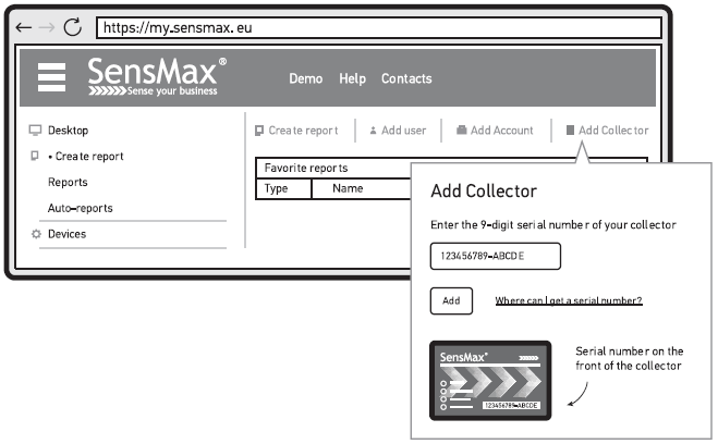 Activation process of SensMax WebKit