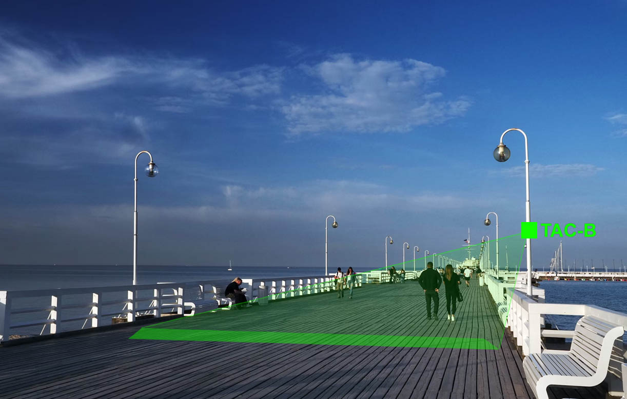 Outdoor people counting and visitor statistics for the beach visitors