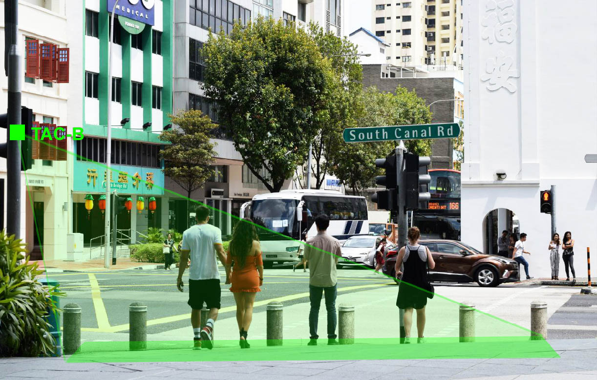 tac-b street people counter