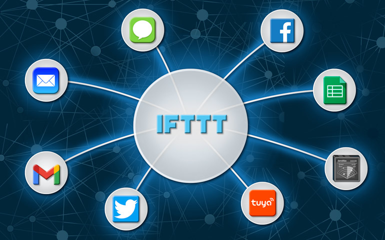 IFTTT Webhooks support