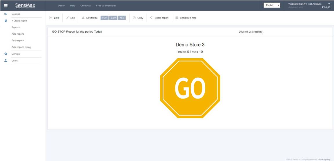 SensMax real-time footfall counting 