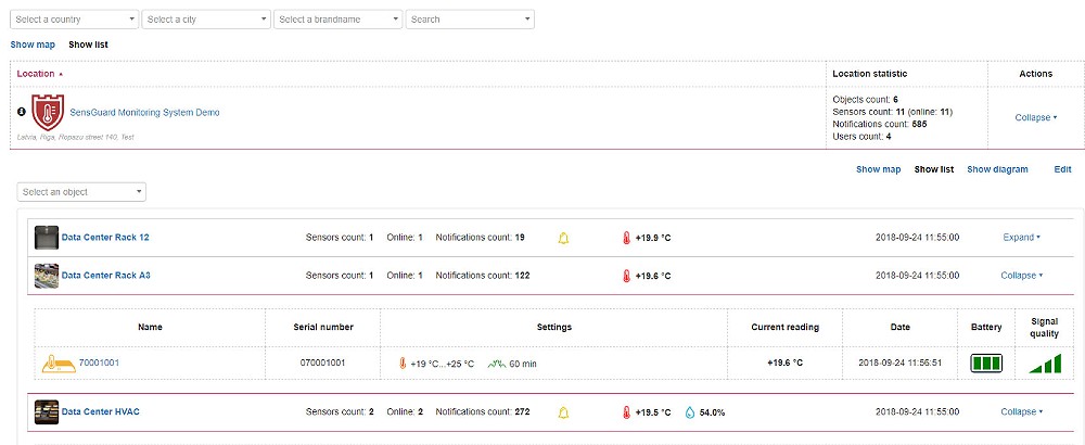 temperature monitoring main screen